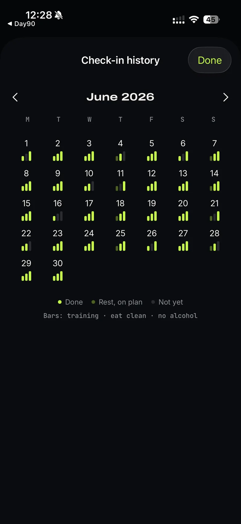 Day90 HISTORY screen